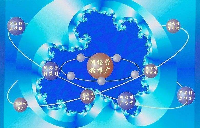 鹿城新媒体运营企业需要掌握的网络推广技巧有哪些